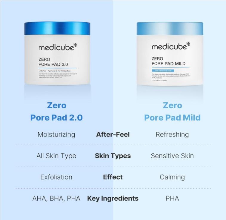 Medicube Zero Pore Pad Mild