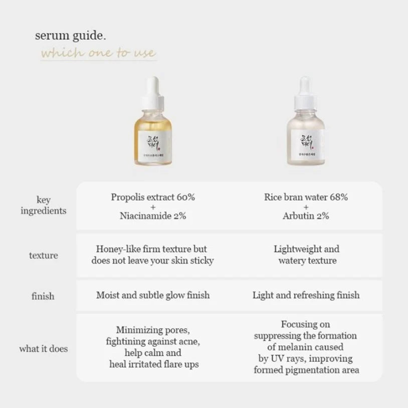Beauty of Joseon Glow Deep Serum Rice + Alpha-Arbutin
