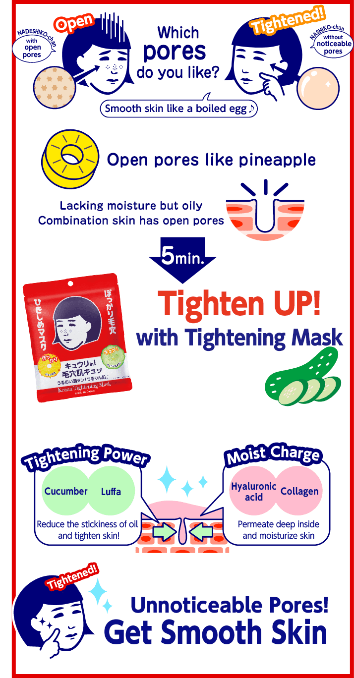 Keana Tightening Mask 10Sheets