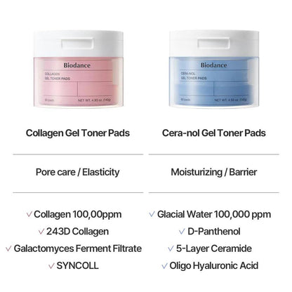Biodance Collagen / Cera-Nol Gel Toner Pads