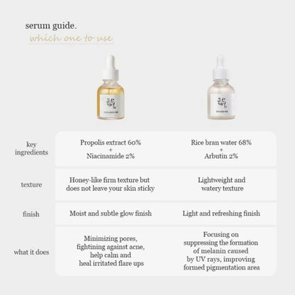 Beauty of Joseon Glow Deep Serum Rice + Alpha-Arbutin