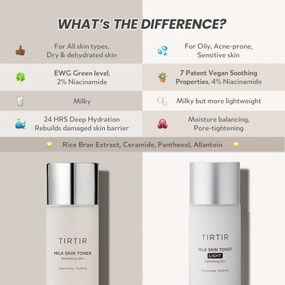 TIRTIR Milk Skin Toner