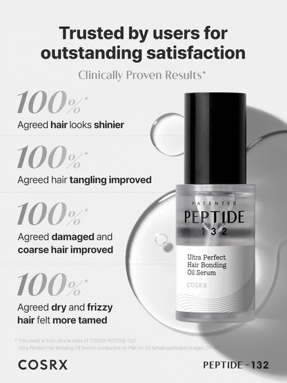 COSRX Peptide 132 Ultra Perfect Hair Bonding Oil Serum