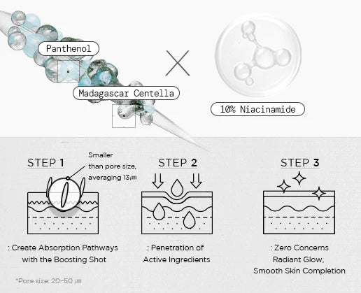 SKIN1004 Madagascar Centella Niacinamide 10 Boosting Shot Ampoule