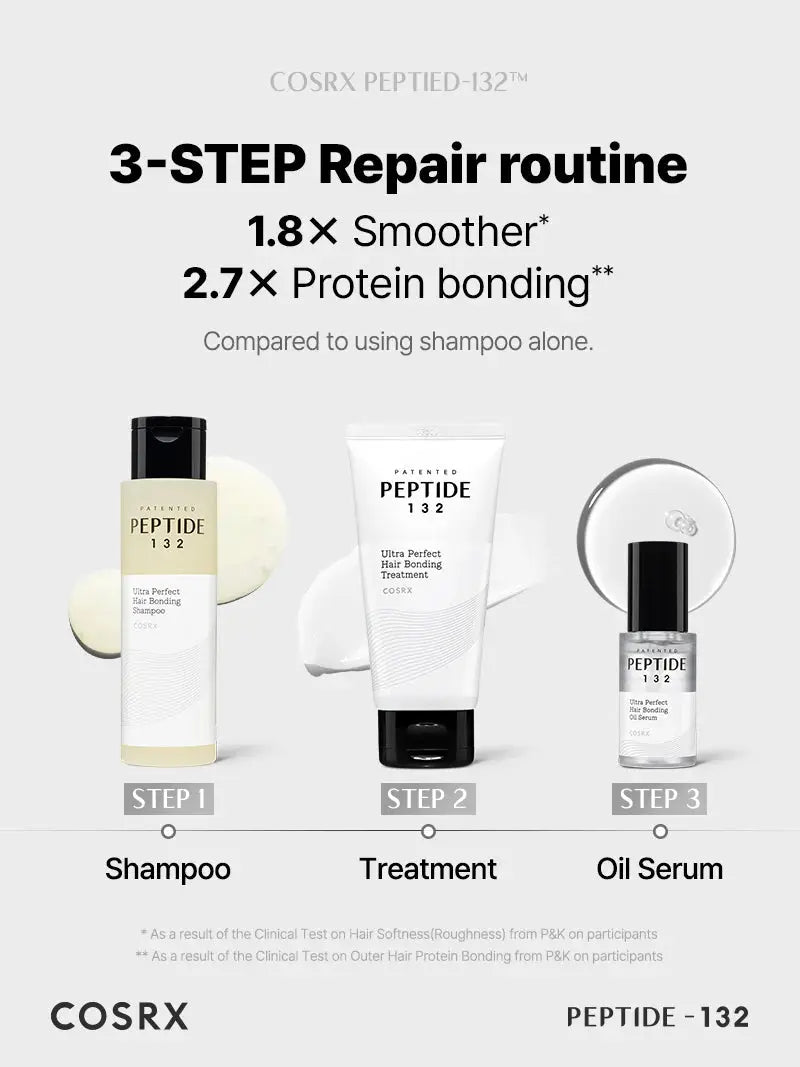 COSRX Peptide 132 Ultra Perfect Hair Bonding Oil Serum