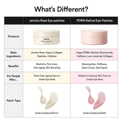 Abib PDRN Retinal Eye Patch Glow Jelly