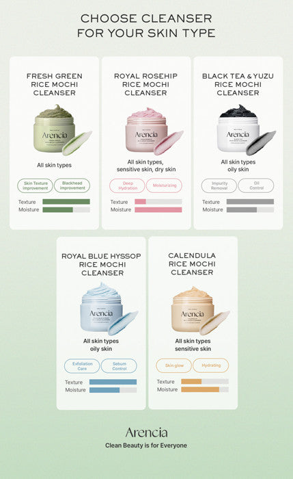 Arencia Rice Mochi Cleanser 6 Type