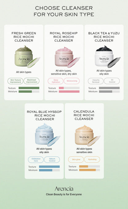 Arencia Rice Mochi Cleanser 6 Type